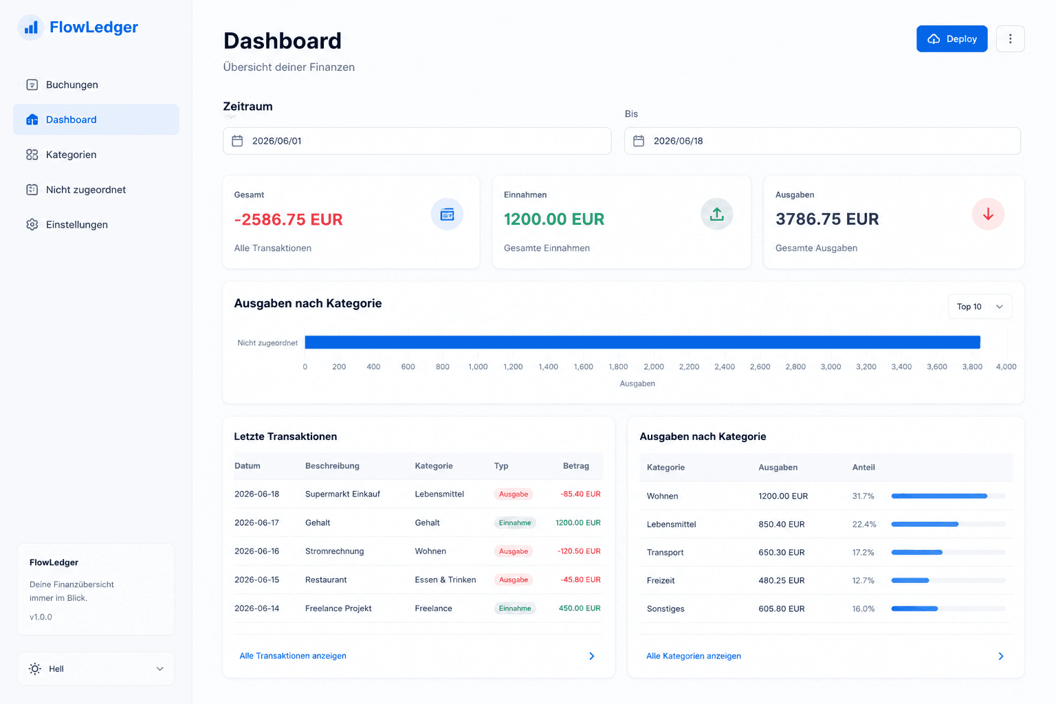 FlowLedger placeholder screenshot